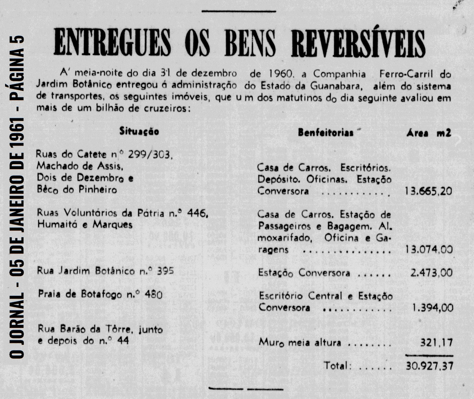 AF Trilhos do Rio contribui com informações para o APERJ