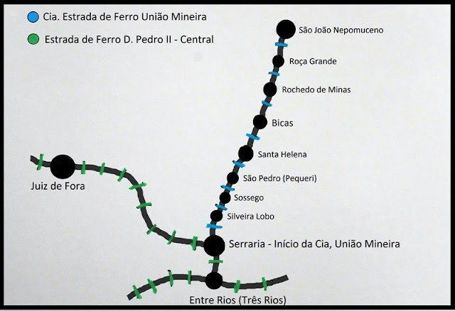 Diagrama O conteúdo gerado por IA pode estar incorreto.