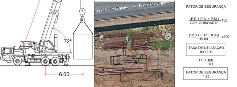 Plano detalha operação para retirada e transporte de bondes da Estação Barão de Mauá até Deodoro